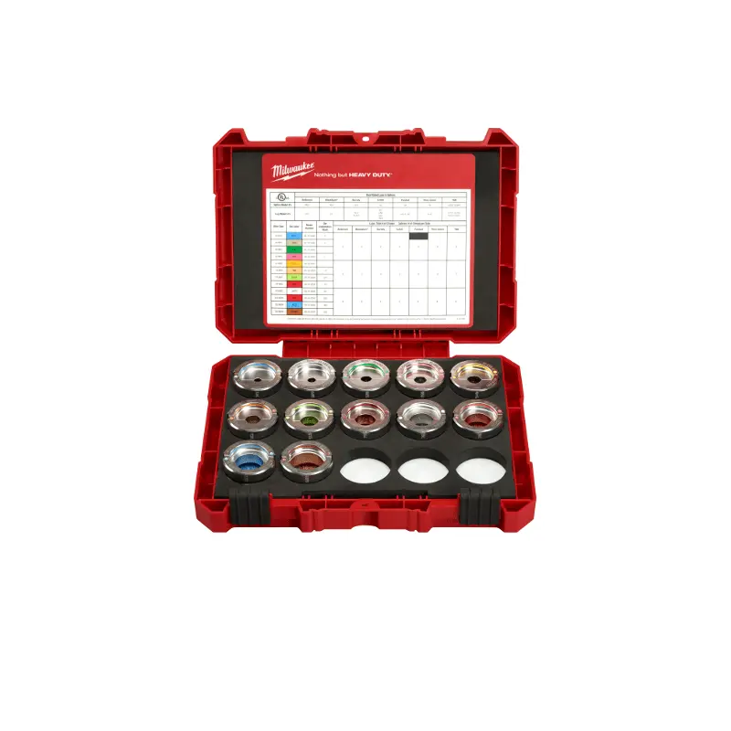 #8 - 350 MCM Aluminum U Style Die Kit